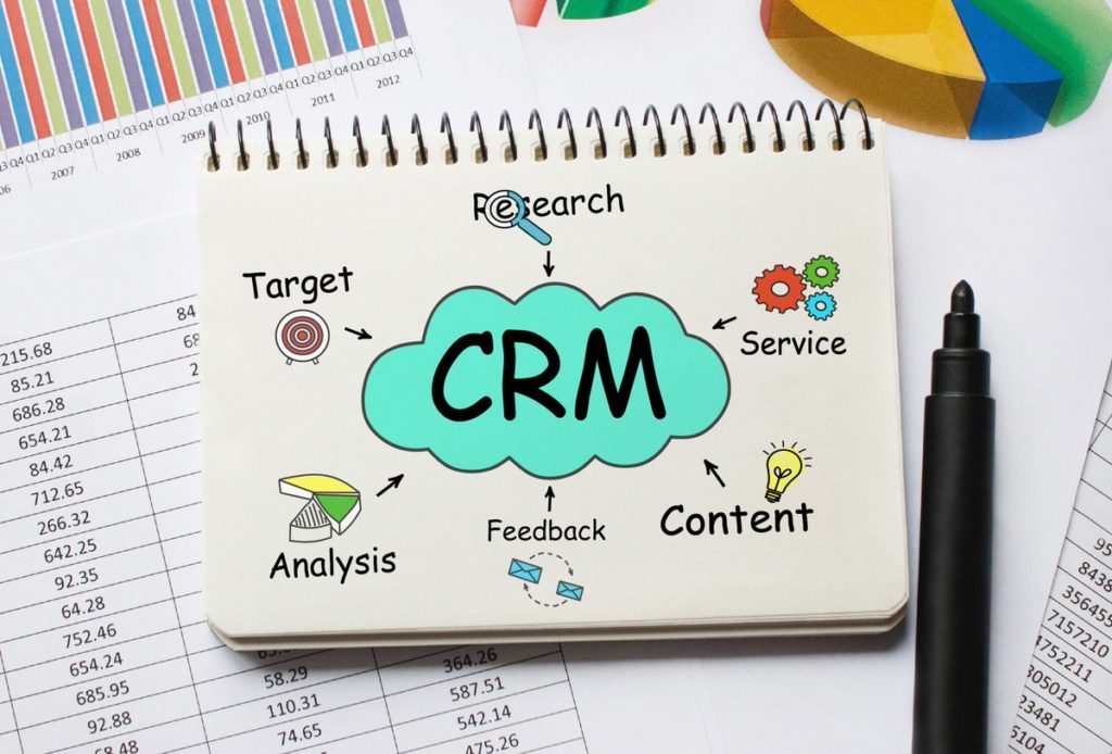 CRM Training