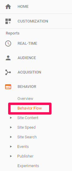 Behavior Flow