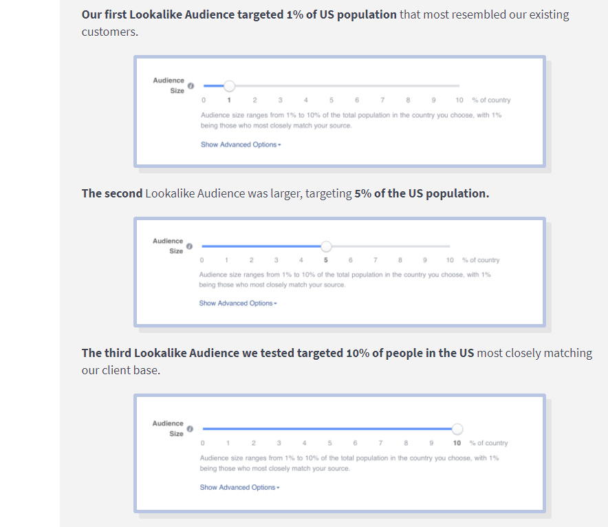 targeting percentages