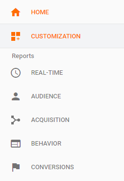 Google Analytics