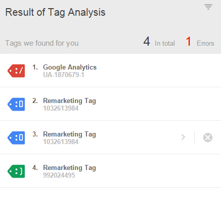 tag analysis