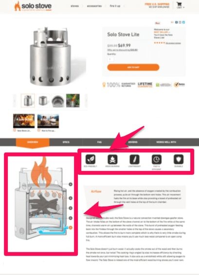 description alongside visuals