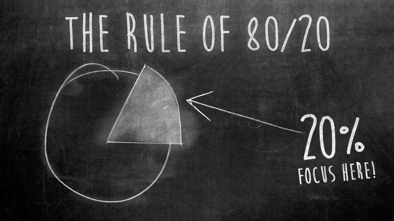 80/20 rule in SEO