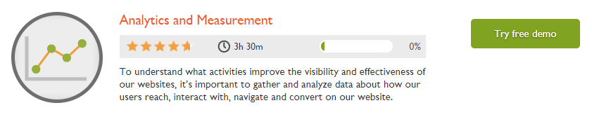 analytics classes on distilledU