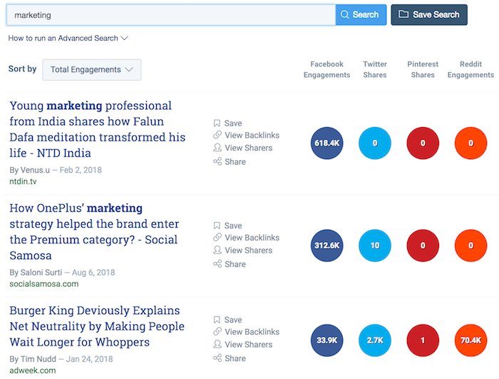 buzzsumo