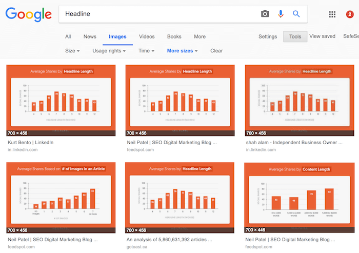 list of sites who have taken your image