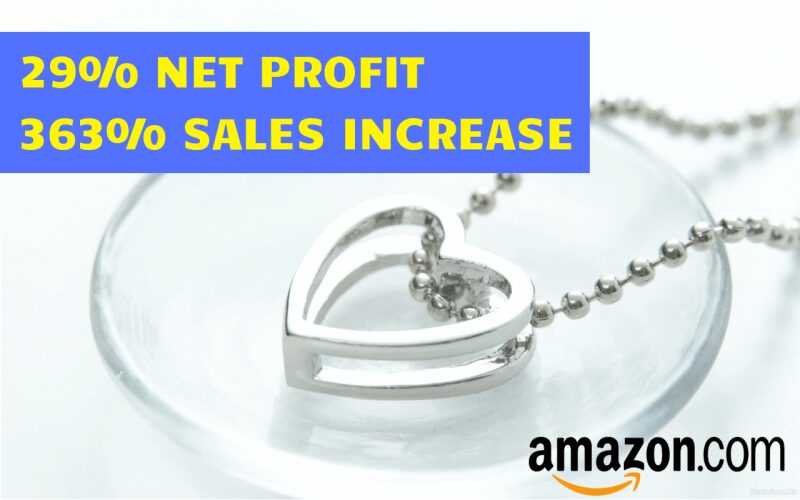 Amazon Seller Account Management in Southeast Asia