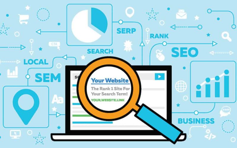 How to Find the Right Keywords to Rank #1 on Google For