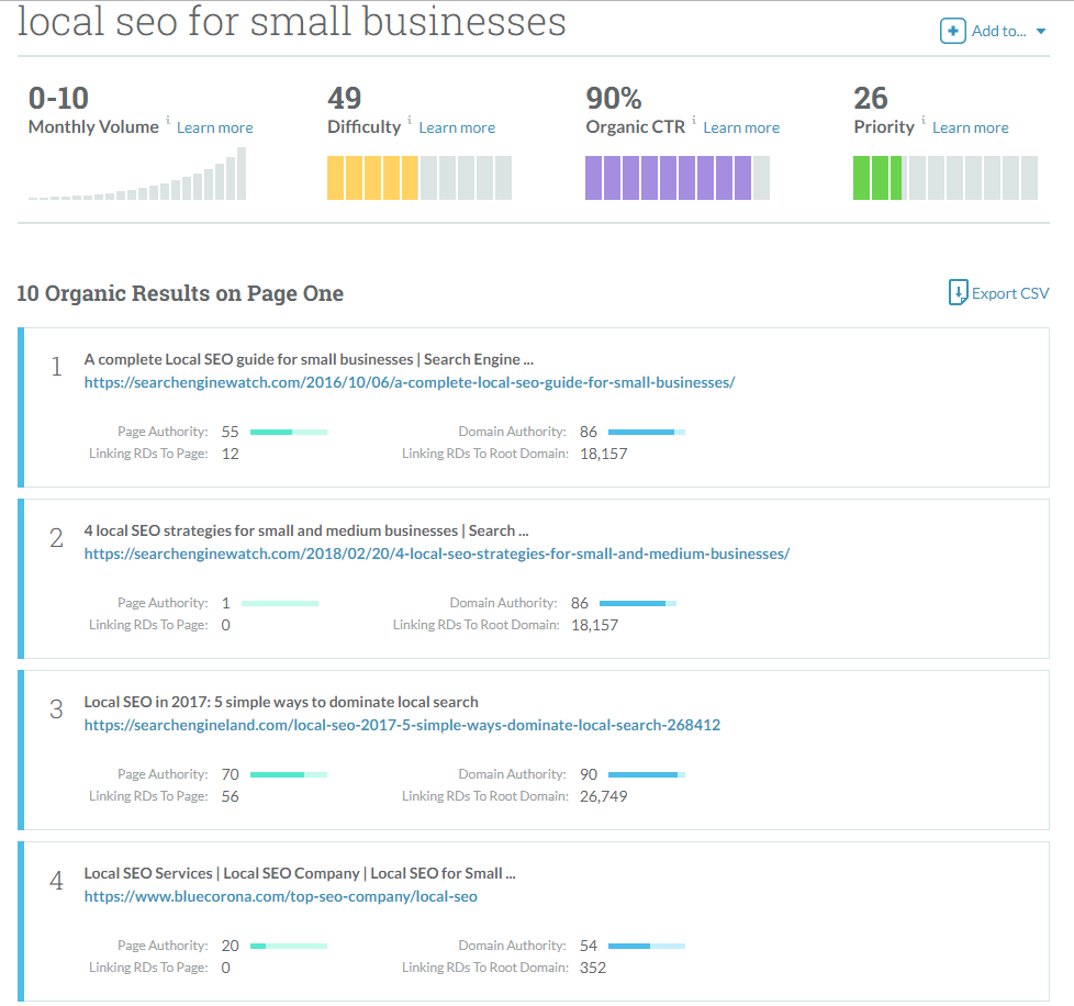 SERP results