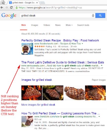 rank at the top of page 1 for the term grilled steak