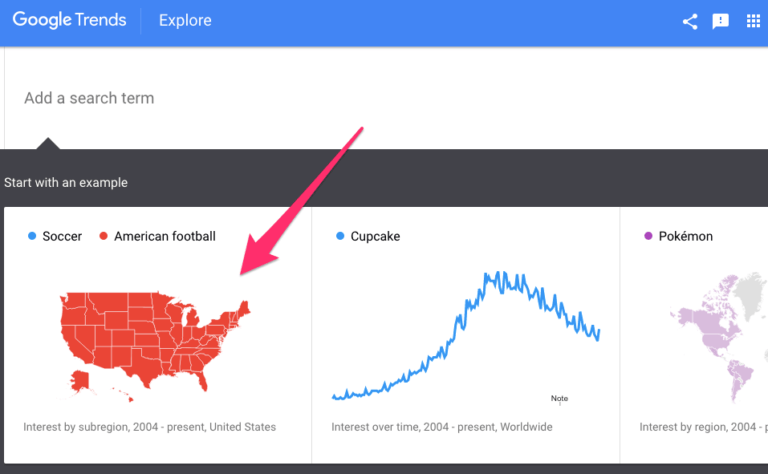 Google Trend