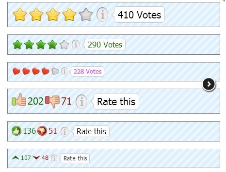 rating widget