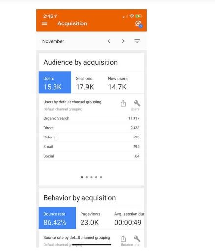 google analytics