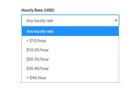 6 Lazy Marketing Tips Entrepreneurs Automate and Measure Profit