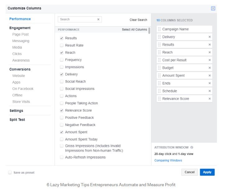 6 Lazy Marketing Tips Entrepreneurs Automate and Measure Profit