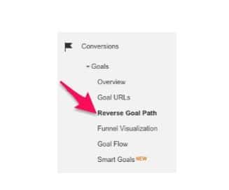 Reverse Goal Path