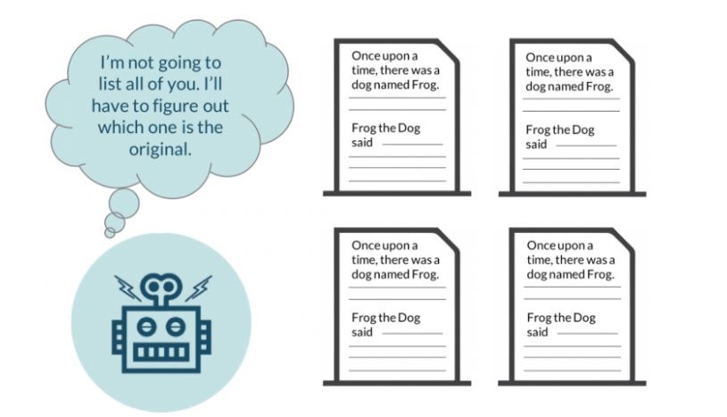 how Google sees duplicate content