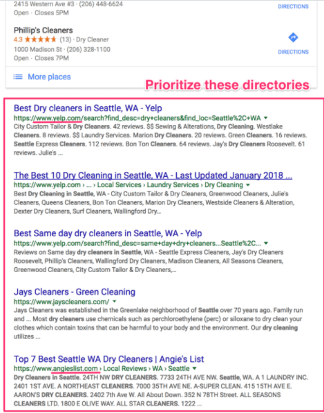 target top ranked directories