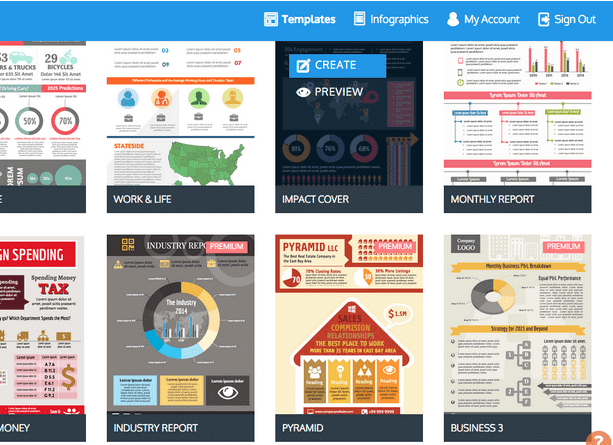 Vengage Infographic Sample