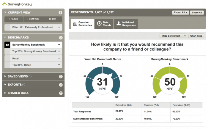 create custom surveys