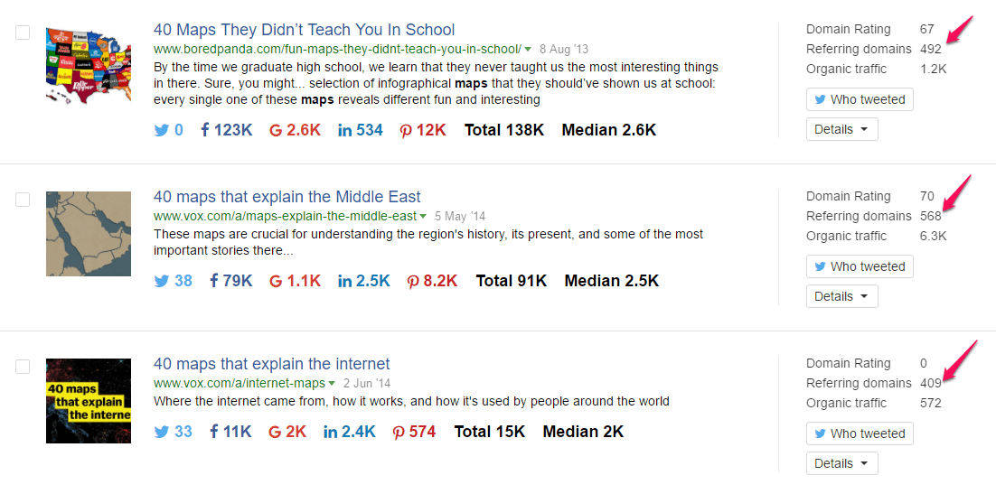 maps in Ahrefs