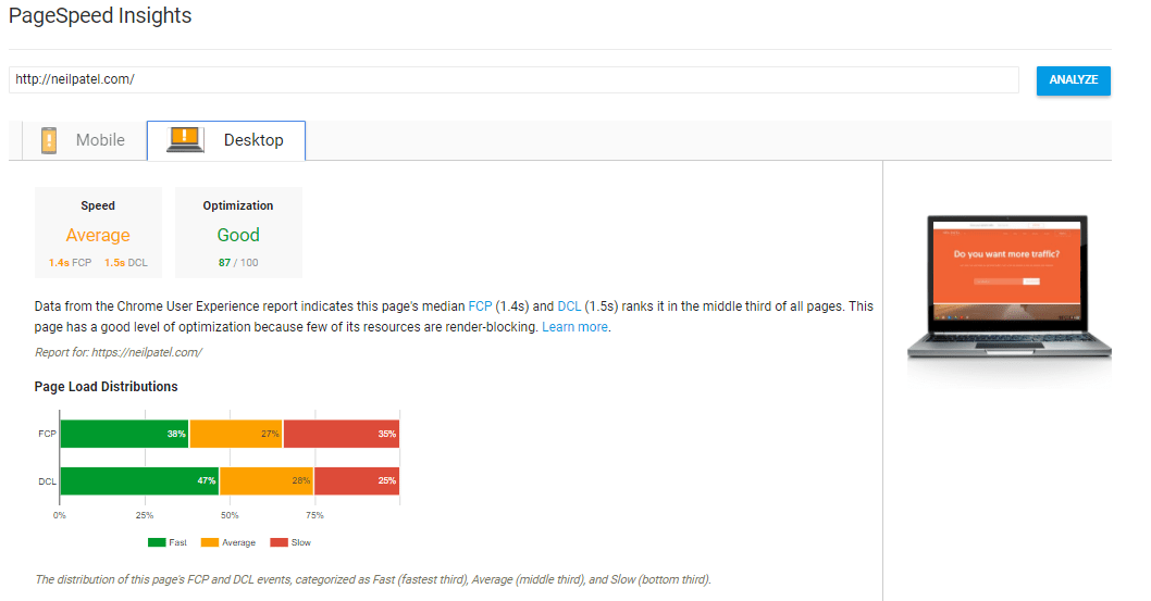 SEO goodgepagespeed insights