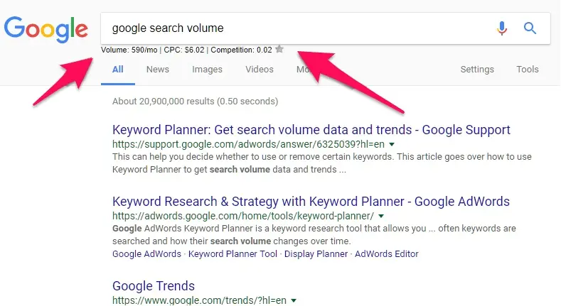 view your Google keyword search volume