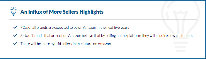 Amazon Sellers