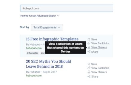 view sharers