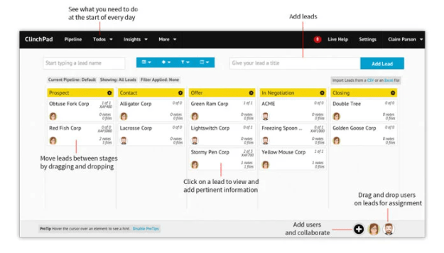 clitchpad sales dashboard