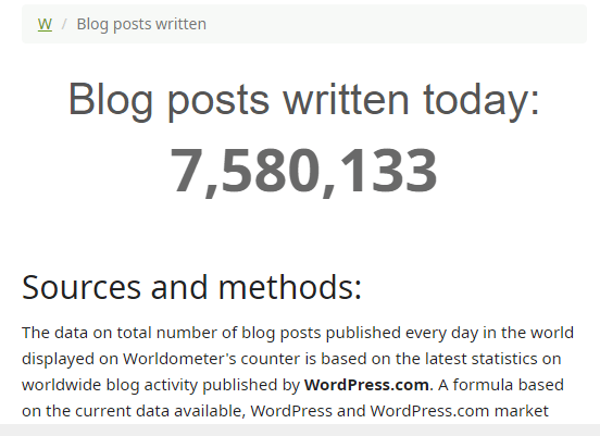 Blog posts a day