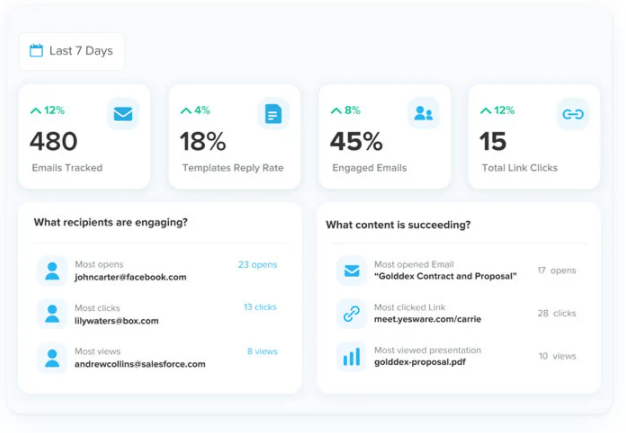 10 Sales Tools to Boost Results, Efficiency, and Generate Revenue