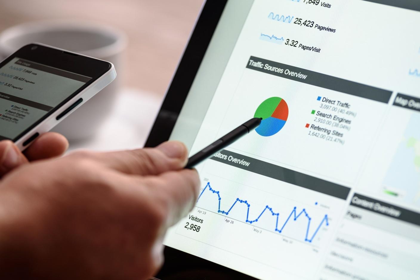 The 15-Step SEO Audit Ensures Ranking Improvement