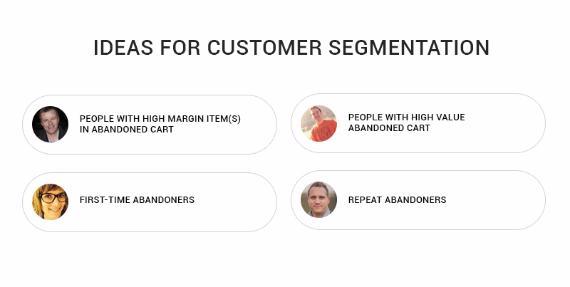 email-cart-segmentation