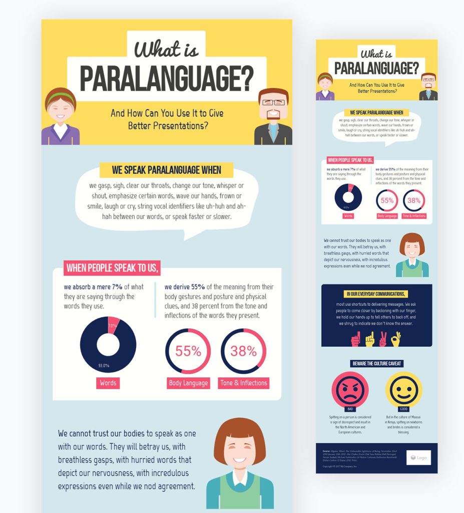 Infographics on articles and social posts to encourage more shares.