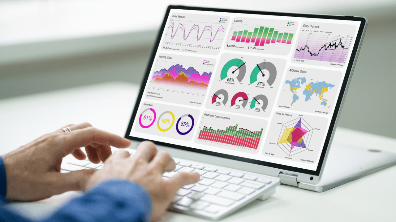 Measure and track your digital marketing efforts