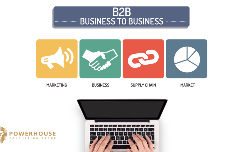 Top-of-Mind B2B Marketing Strategies to Elevate Your Brand