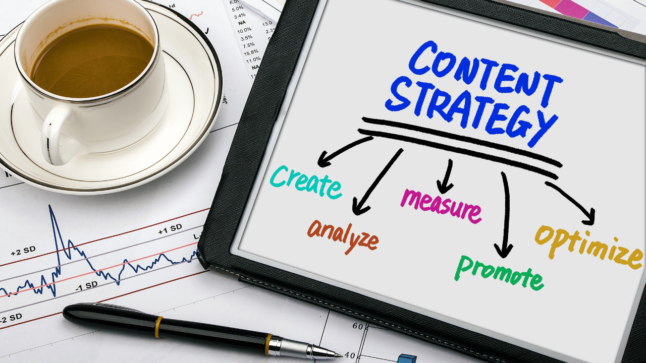 Top-of-Mind B2B Marketing Strategies to Elevate Your Brand 