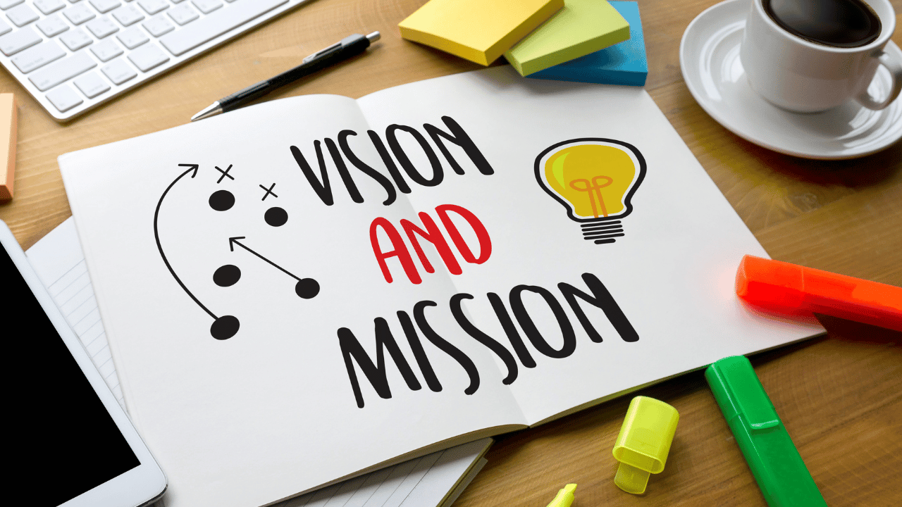 How To Set Strategic Goals For Teams Of Any Size 
