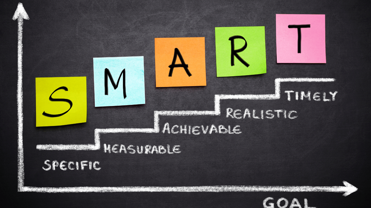 How To Set Strategic Goals For Teams Of Any Size 