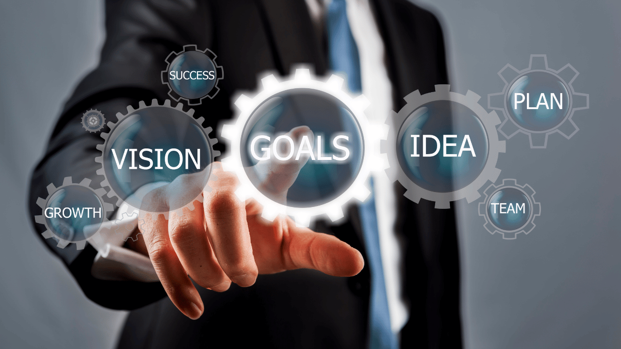How To Set Strategic Goals For Teams Of Any Size 